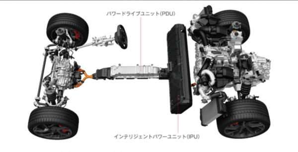 新型NSX パワートレーンイメージ