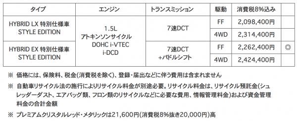 グレイス スタイルエディション 価格等