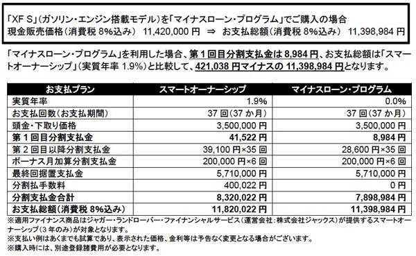 20161001_JLR-loan2