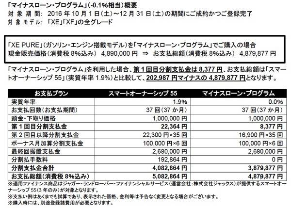 20161001_JLR_loan1