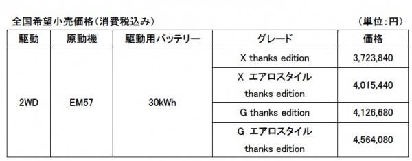 nissan_leaf_price