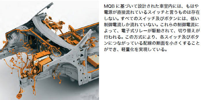 MQB4