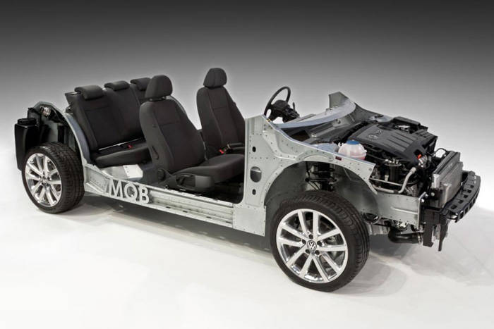 vw MQB