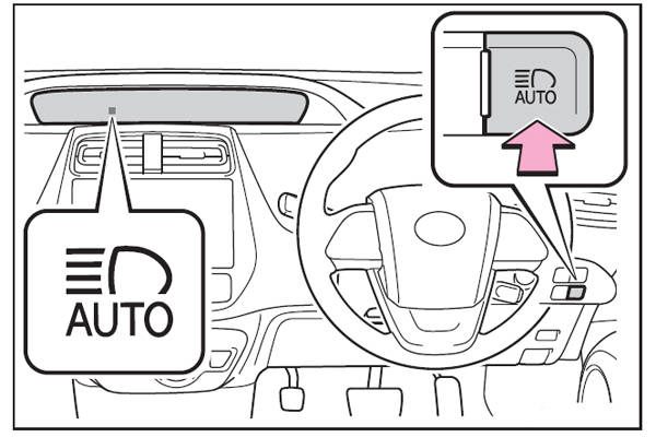 オートライト