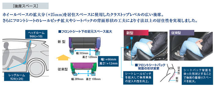 Rパッケージ