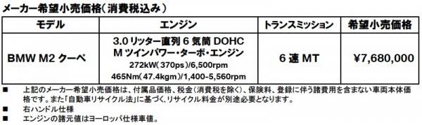 bmw_m2_6mt_price