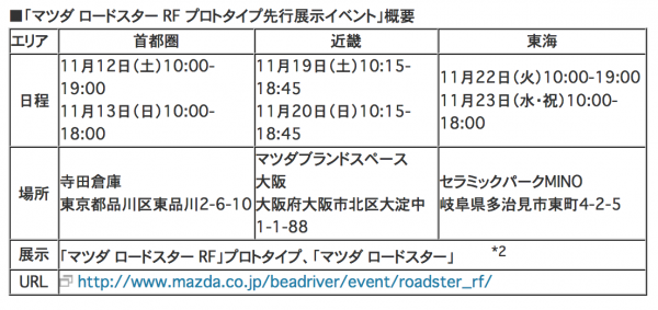イベント詳細