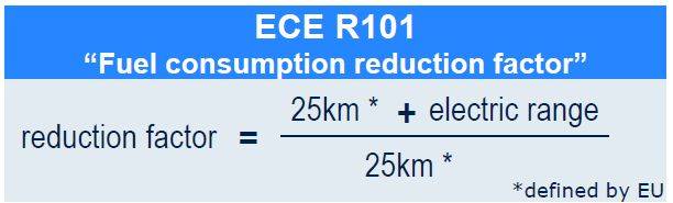 ece