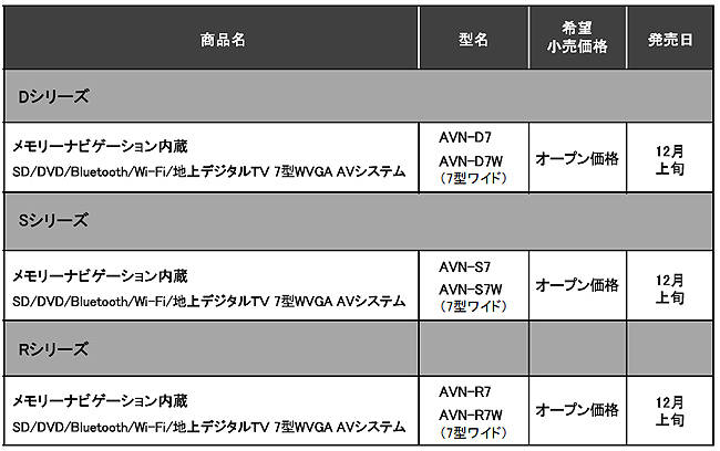 イクリプスシリーズ