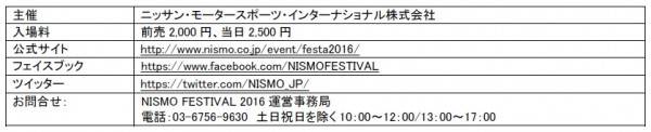 fsw_nismo_price