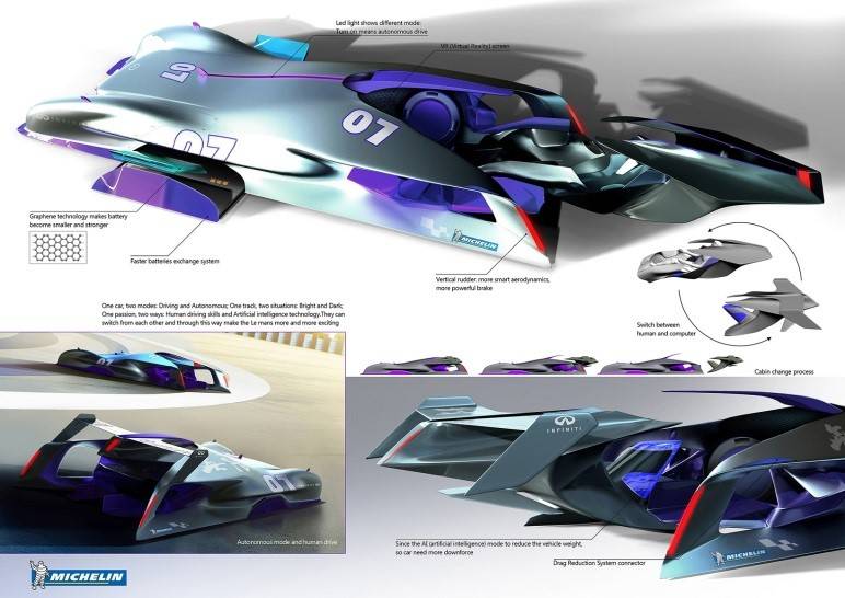 Infiniti Le Mans 2030
