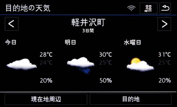 検索は文字入力のほか音声入力も可能。天気予報などもすぐに確認できる。