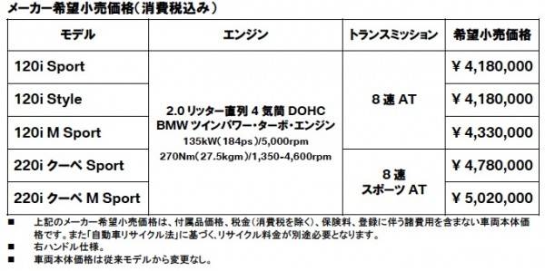 new1_2series_price