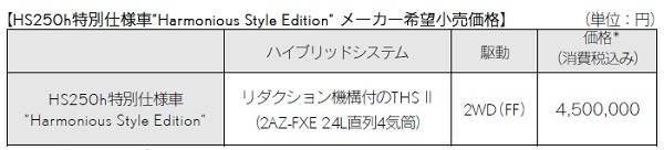 価格