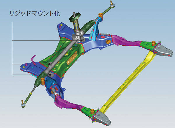 マウント