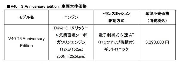 V40 T3 Anniversary Editionの価格。