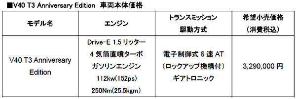 v40t3 価格