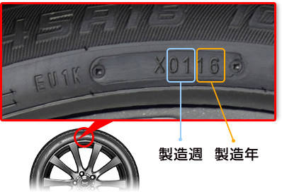 base_size_mfg_date