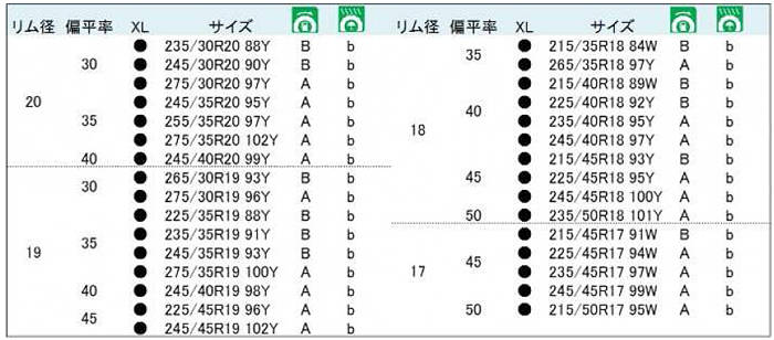 サイズ表