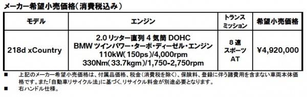 bmw_218d_country_price