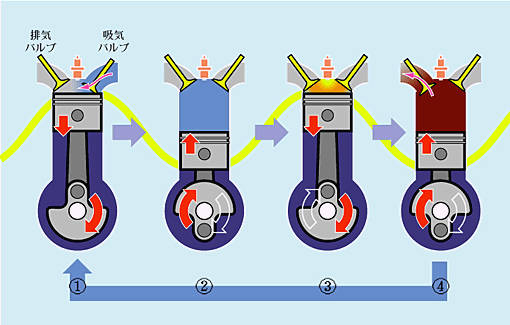4stroke01