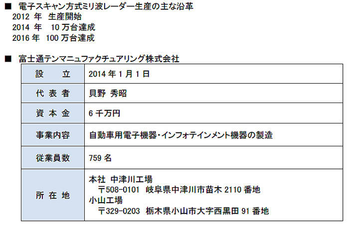 工場