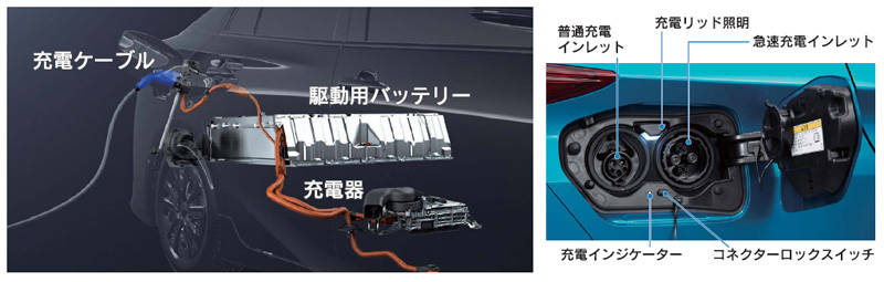 充電