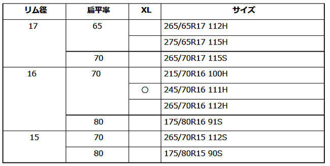 サイズ表