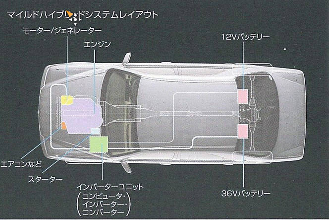 クラウン2