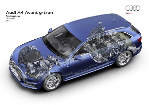 2017年初夏から注文受付を開始するA4アバントg-tron。2.0L TFSIエンジンを搭載し、25Lのガソリンタンクと4つあわせて19kgを充填できるガスタンクを装備。CNGモードでの走行で約500km走れるため、ガソリンとの合計では950kmの航続距離を実現