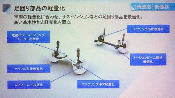 ダイハツ フルチェンジした「ミラ イース」は大幅な軽量化を実現し、走りの質感と低価格を両立_07