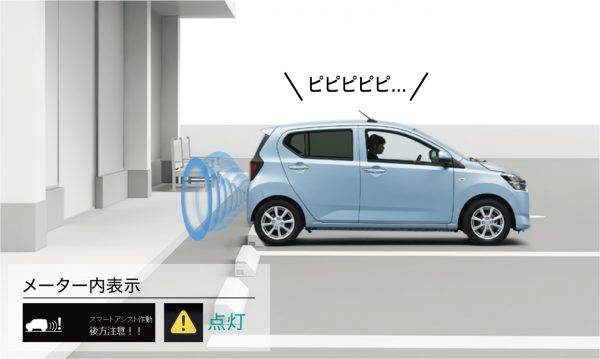 誤発進抑制制御機能（後方）