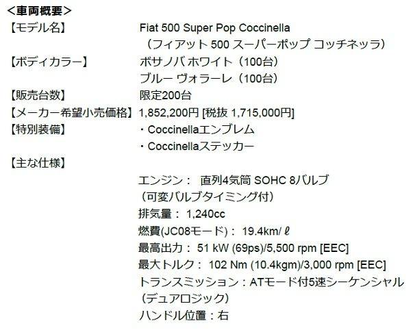 Fiat 500 Super Pop Coccinella 概要