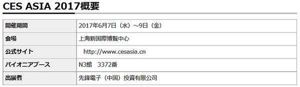 CES ASIA 2017 概要