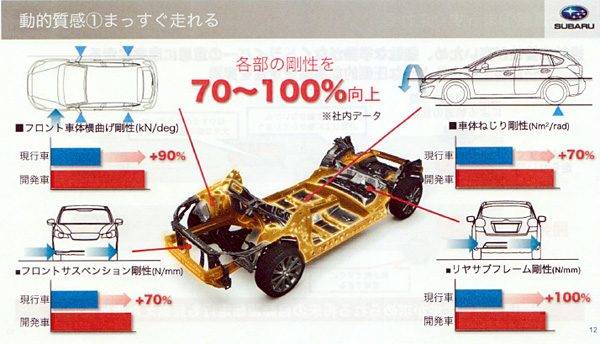 動的質感