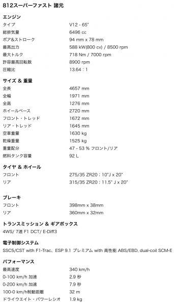 フェラーリ 812スーパーファスト スペック