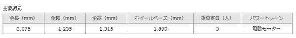 Camatte ペッタ 諸元