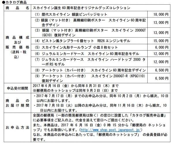 スカイライン誕生60周年オリジナルグッズコレクション 価格表