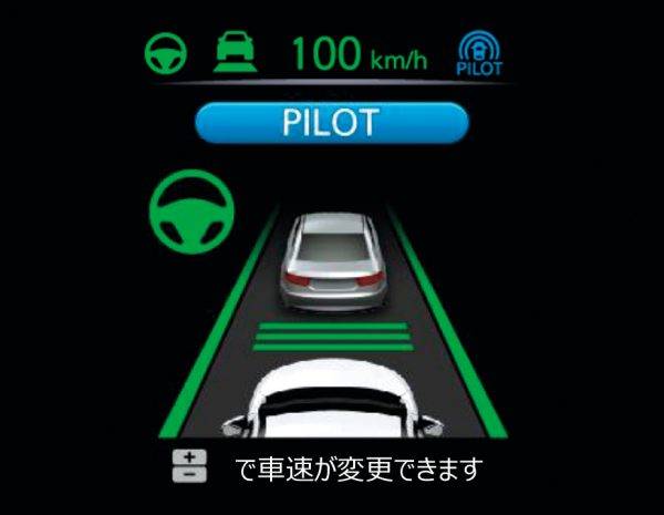 プロパイロットはセレナに続いての採用