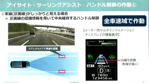 スバル アイサイト・ツーリングアシスト ハンドル制御の動作1