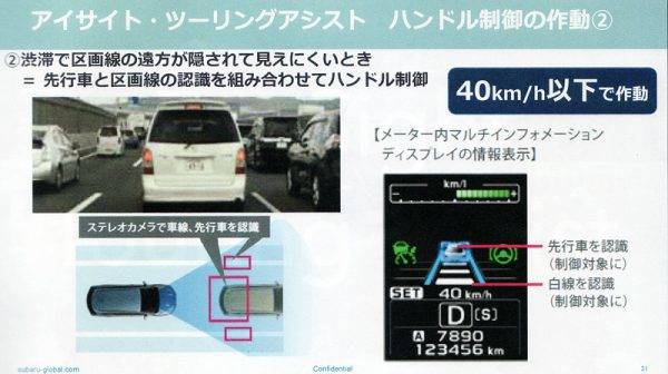 スバル アイサイト・ツーリングアシスト ハンドル制御の動作2