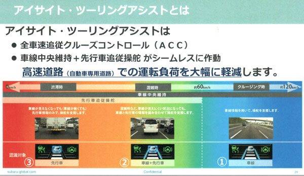 アイサイト・ツーリングアシストとは