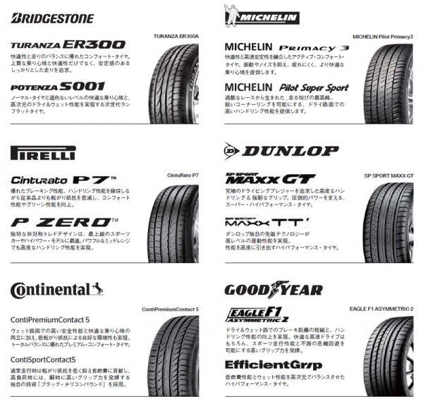 ドイツ車は自動車メーカーが補修用に認証タイヤを公表する。BMWの認証タイヤ