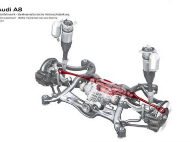 アウディ 新型A8が採用するアクティブ・サスペンションに注目