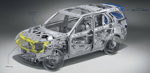 ランドローバー　新型ディスカバリー　5代目　2017年5月　ボディ　フレーム
