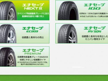 住友ゴム 9月1日から乗用車、バン用のダンロップ・タイヤを6％値上げ