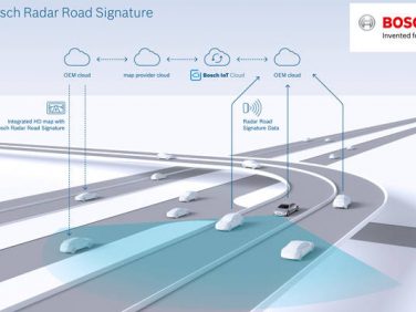 ボッシュ 世界初のレーダー情報を使った自動運転用マップをTomTom社と共同で開発