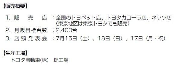 フルモデルチェンジしたトヨタカムリ　販売概要