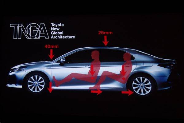 トヨタ 新型カムリ ボディパッケージ TNGA