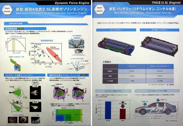 トヨタ 新型カムリ パワーユニット概略図